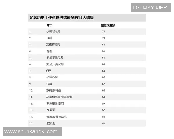 足球场上的传奇11号球星盘点与他们的辉煌成就解析